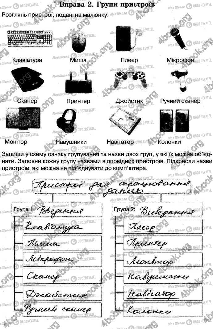 ГДЗ Информатика 5 класс страница Стр.16 Впр.2